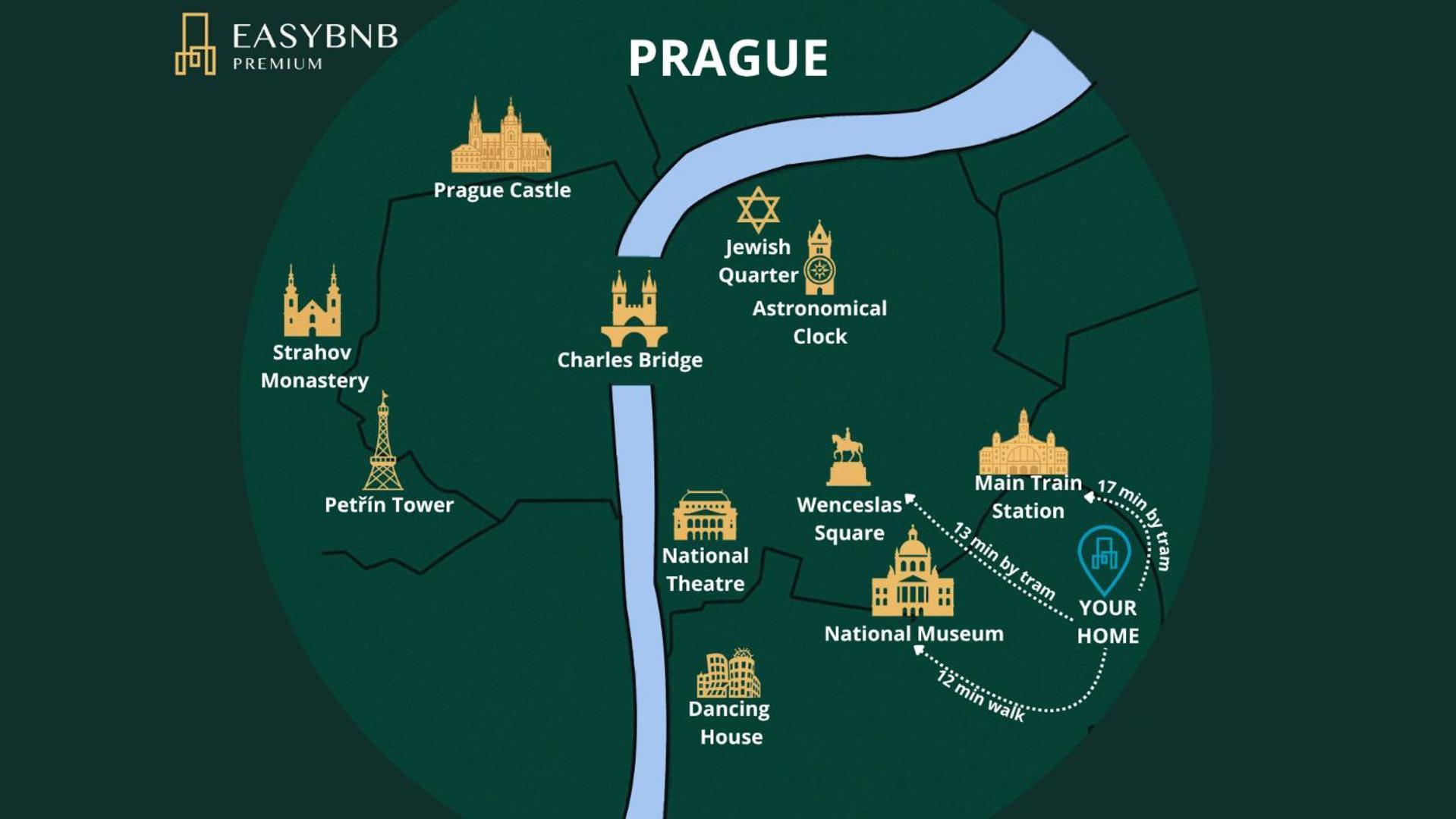 Historic Апартаменты Прага